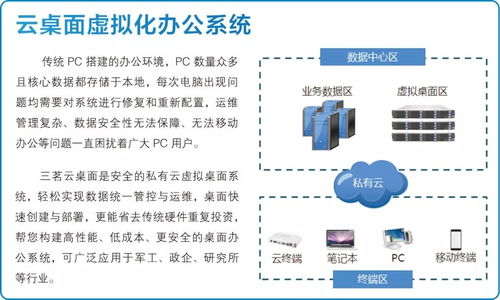 三茗科技誠邀您共襄盛舉 2018保密技術交流大會暨產品博覽會